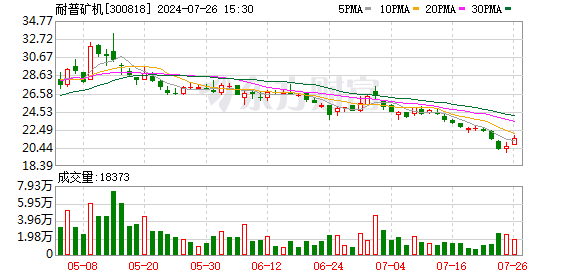 K图 300818_0